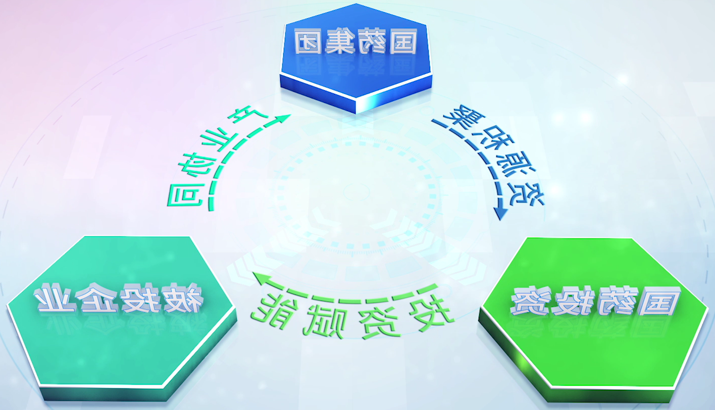 1689668289124026936.png 国药投资.png